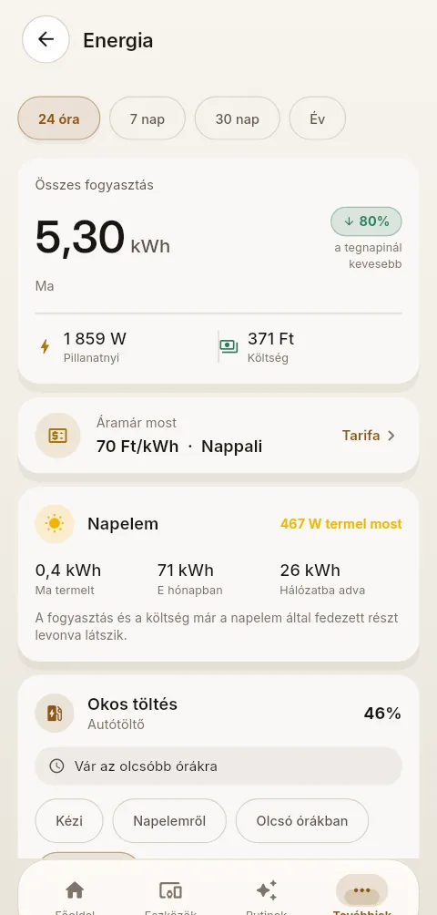 Energiafigyelés az AURA alkalmazásban