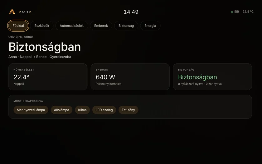 Az AURA kijelzős nézete tévén